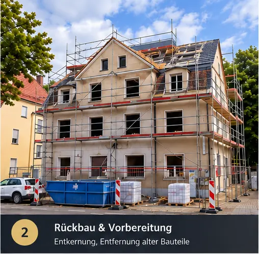Schritt 2, Rückbau und Vorbereitung (KI-Visualisierung): eingerüstetes Haus bei Entkernung und Entfernung alter Bauteile