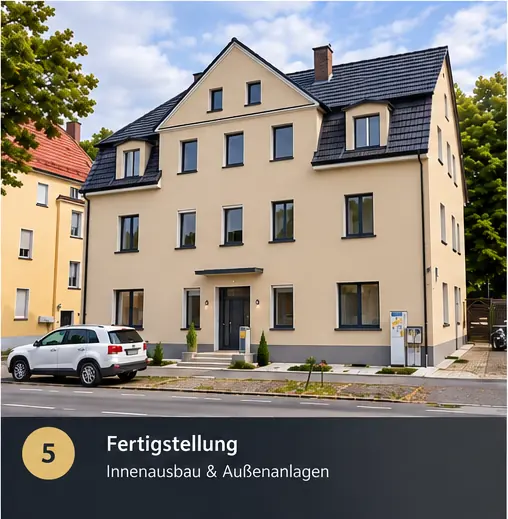 Schritt 5, Fertigstellung (KI-Visualisierung): Innenausbau und Außenanlagen des sanierten Wohnhauses