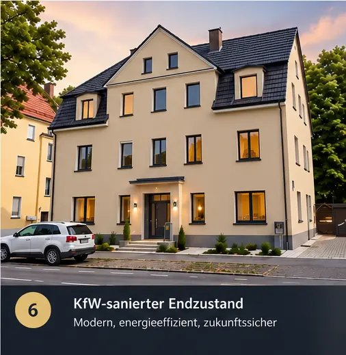 Schritt 6, KfW-sanierter Endzustand (KI-Visualisierung): modernes, energieeffizientes Wohnhaus in der Abendsonne